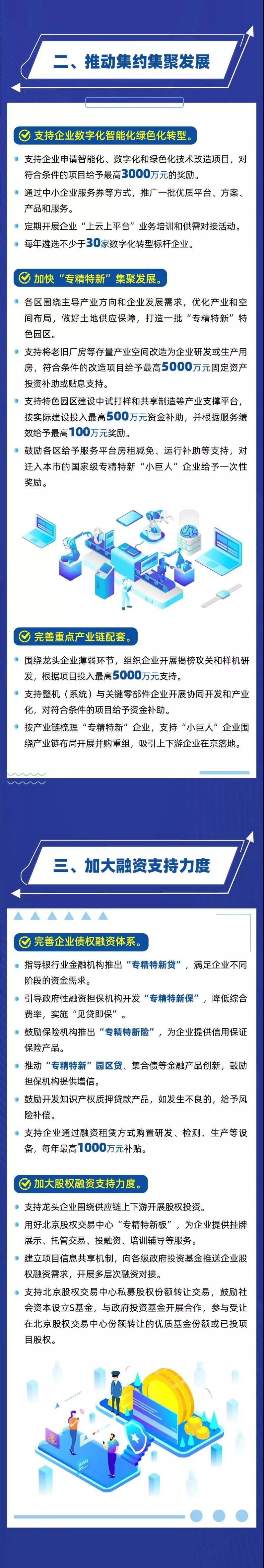 北京市关于促进“专精特新”中小企业高质量发展的若干措施政策图解