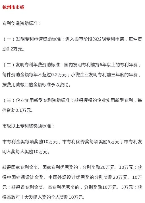 2020年江苏省徐州市各市区专利申请资助奖励政策汇总