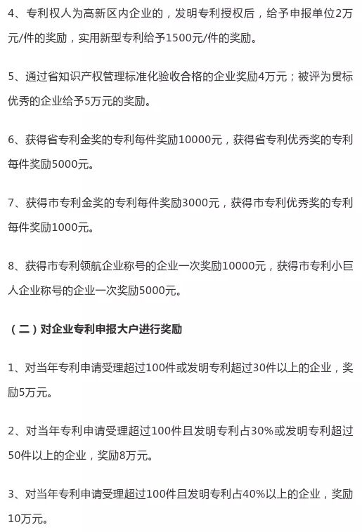 2020年江苏省徐州市各市区专利申请资助奖励政策汇总