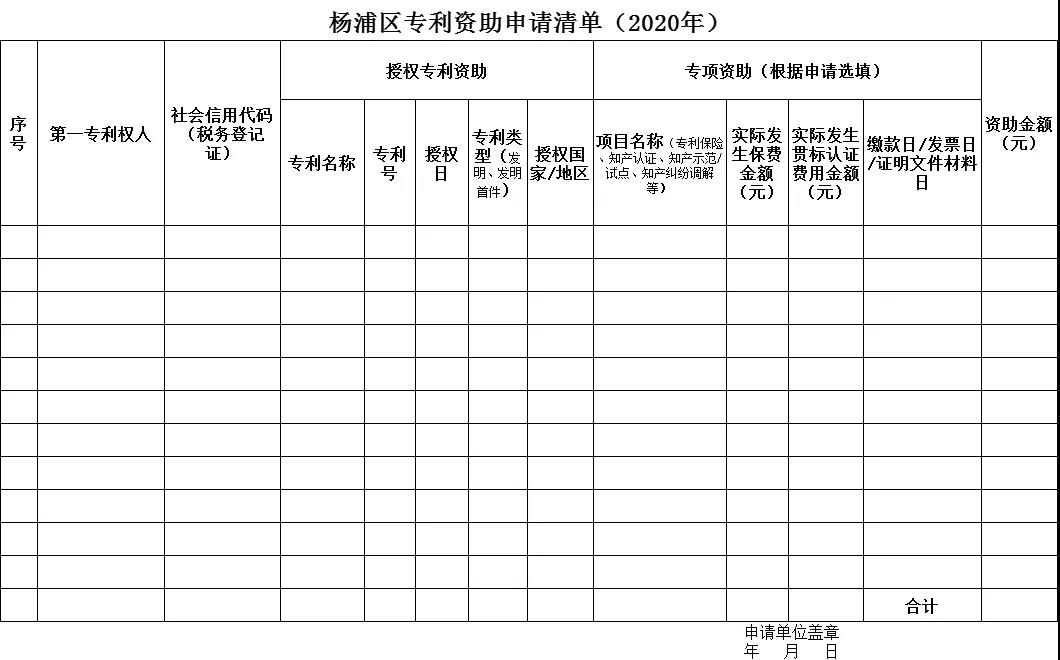 杨浦区专利资助申请清单
